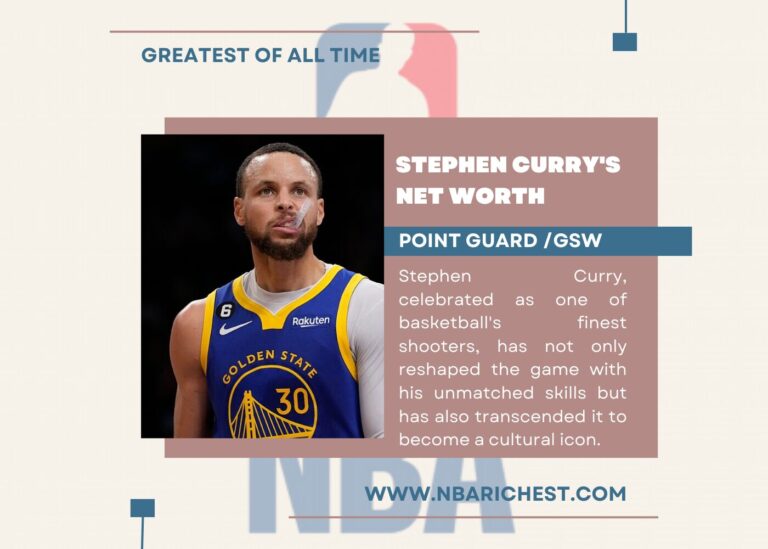 An infographic on Stephen Curry's Net Worth